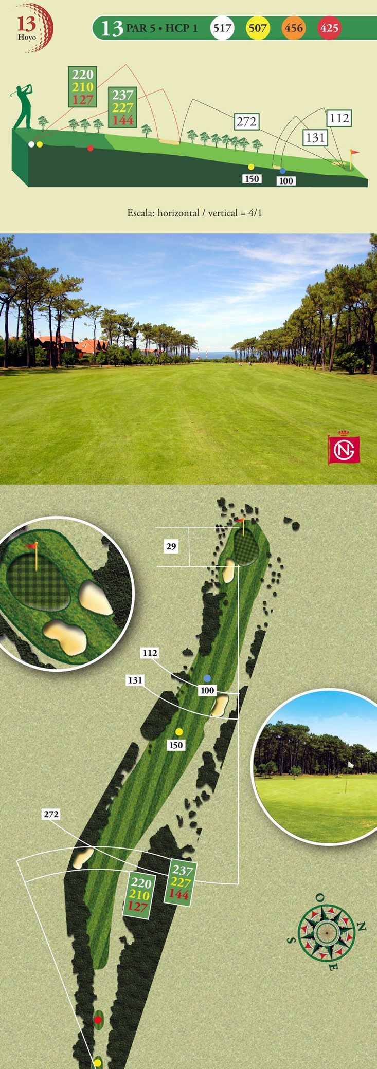 detalle del Hoyo 13 de la Real Sociedad de golf de Neguri detalle del Hoyo 13 de la Real Sociedad de golf de Neguri