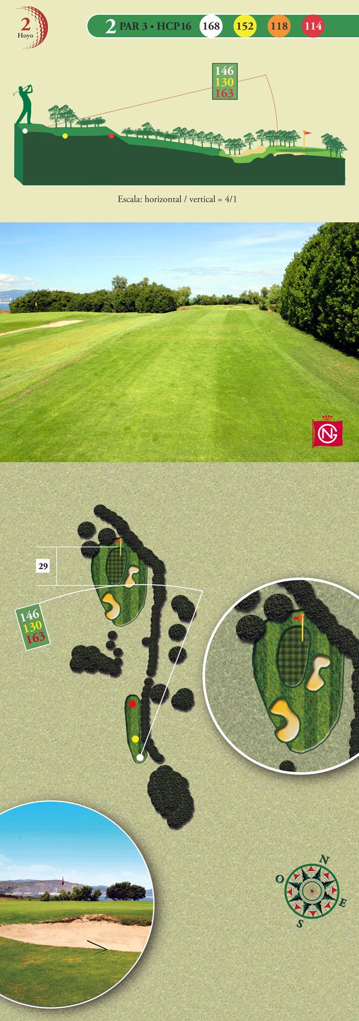 detalle del Hoyo 2 de la Real Sociedad de golf de Neguri