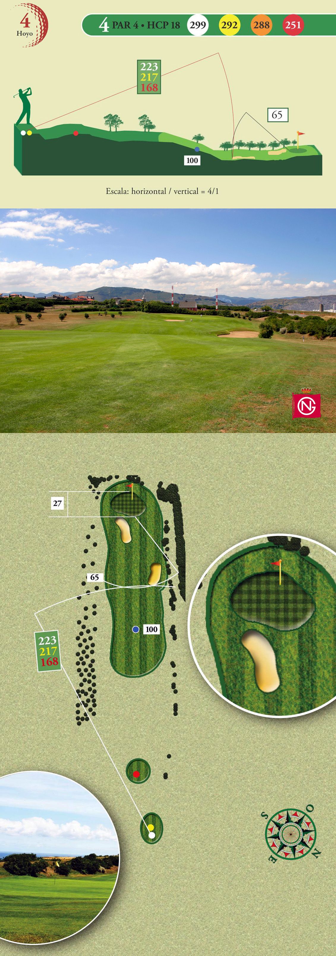 detalle del Hoyo 4 de la Real Sociedad de golf de Neguri