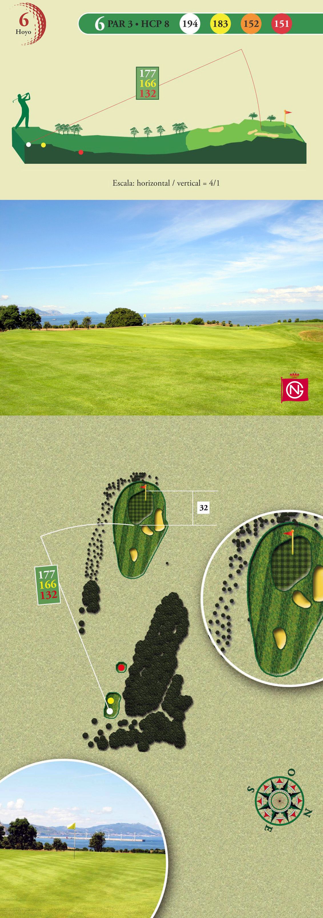detalle del Hoyo 6 de la Real Sociedad de golf de Neguri