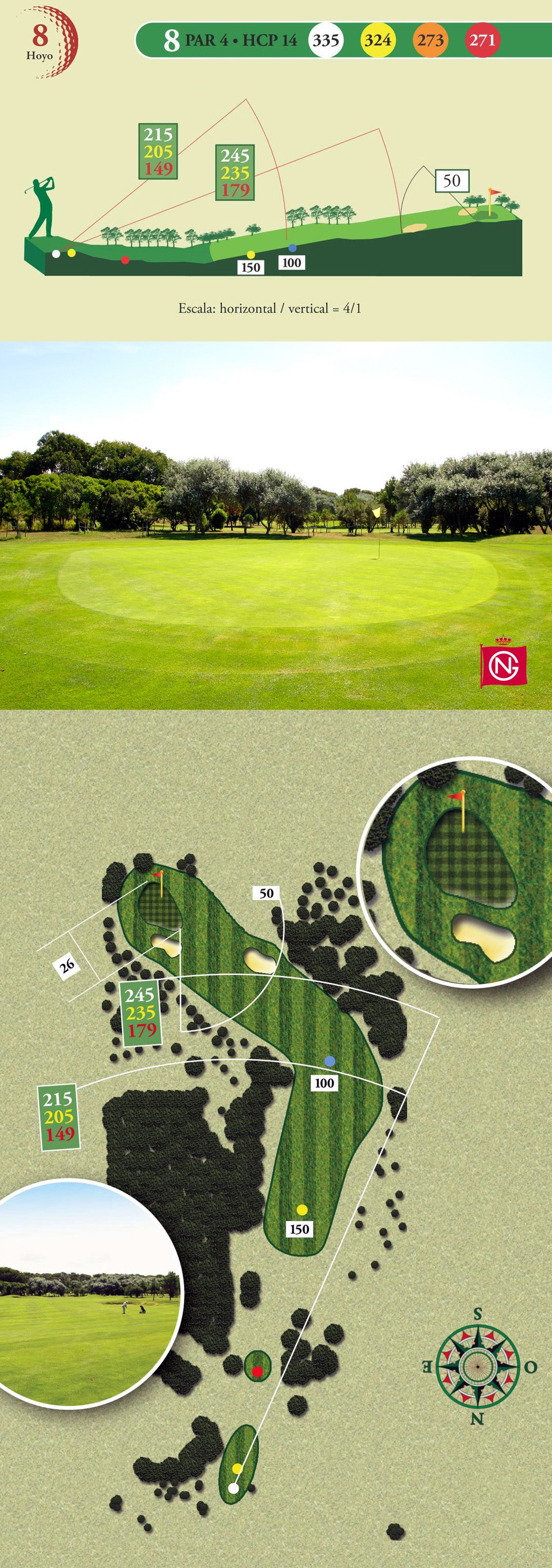 detalle del Hoyo 8 de la Real Sociedad de golf de Neguri