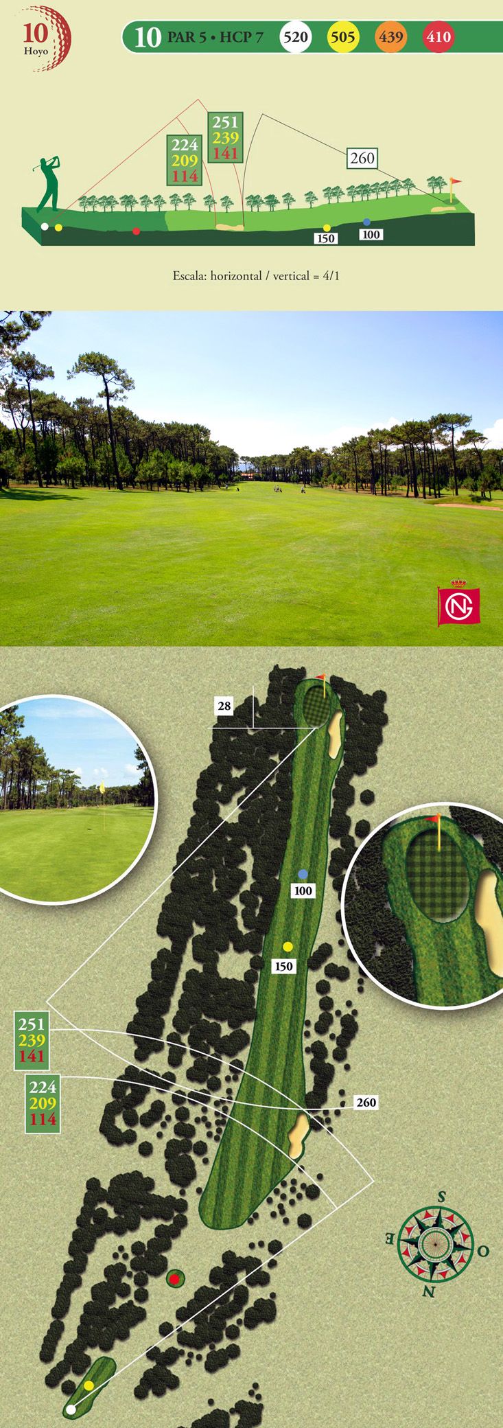 detalle del Hoyo 10 de la Real Sociedad de golf de Neguri
