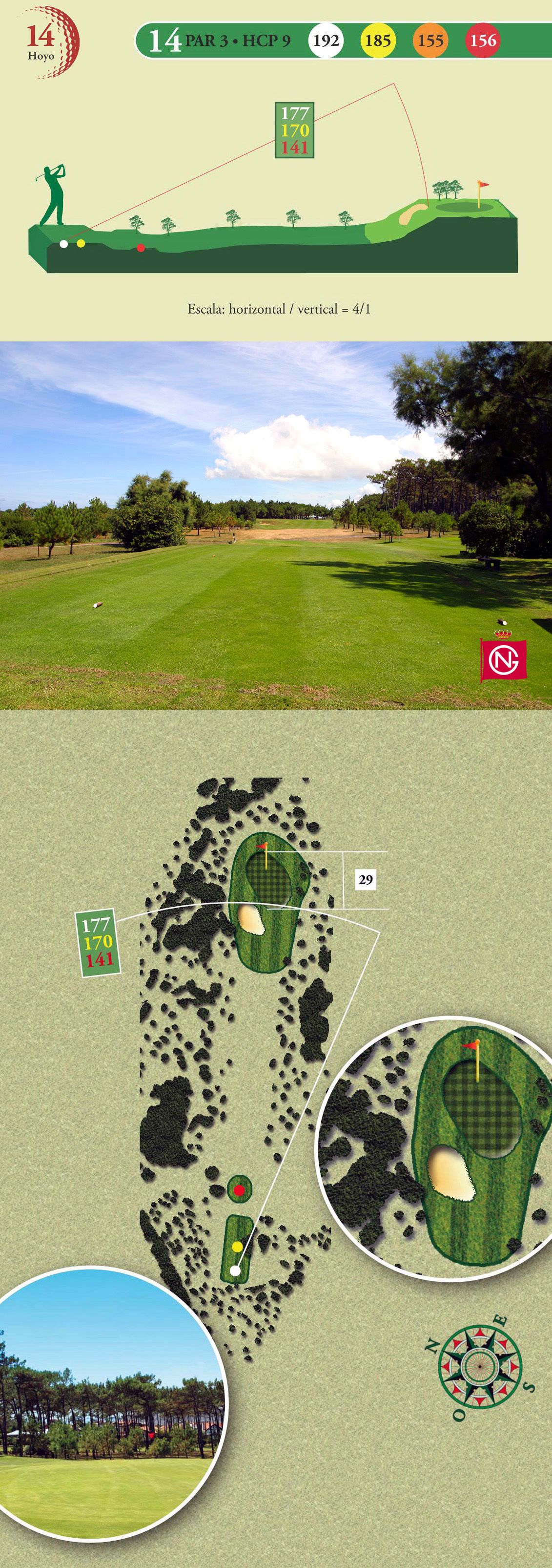 detalle del Hoyo 14 de la Real Sociedad de golf de Neguri