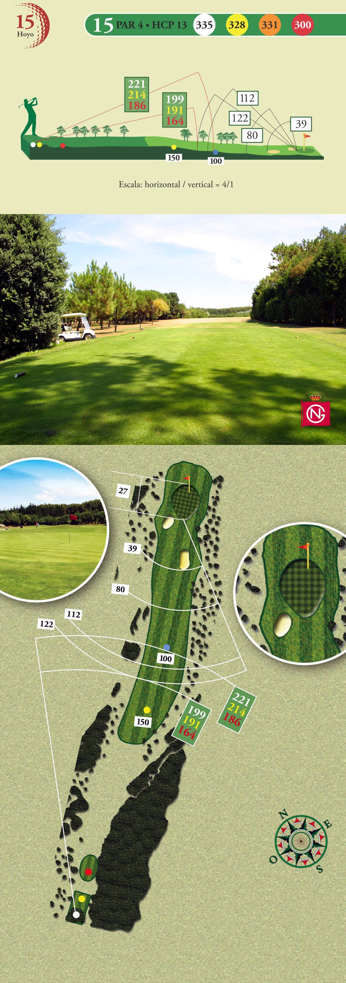 detalle del Hoyo 15 de la Real Sociedad de golf de Neguri