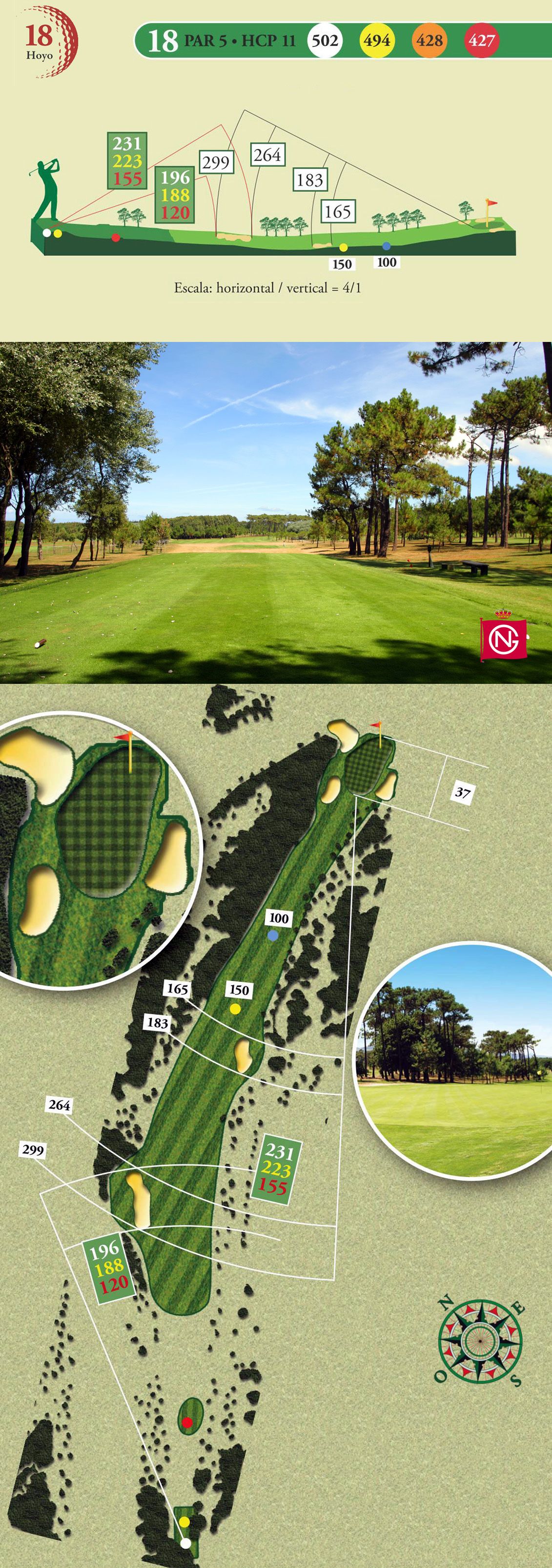 detalle del Hoyo 18 de la Real Sociedad de golf de Neguri